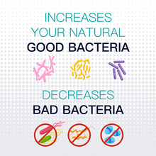 Load image into Gallery viewer, Eco Biota