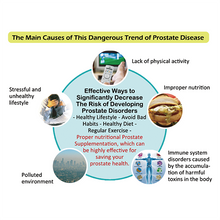 Load image into Gallery viewer, Prosta Smart